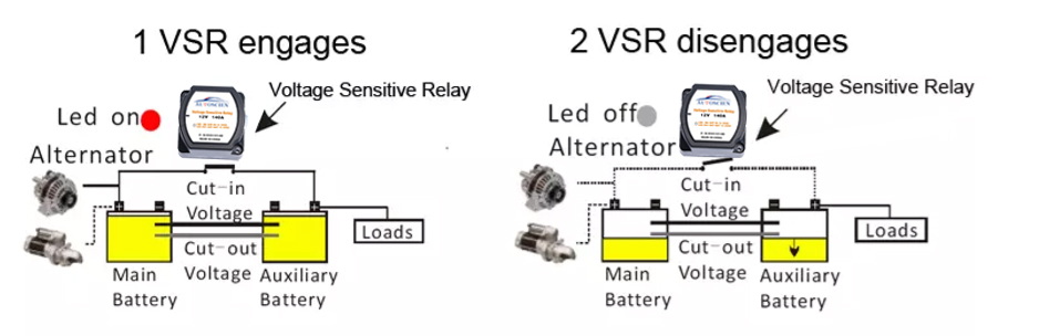  24V 100A voltage sensitive relay_5  